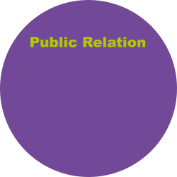 Public Relation
