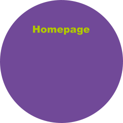 Homepage