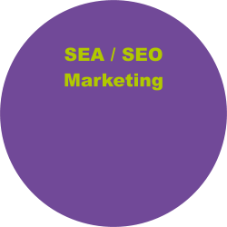 SEA / SEO Marketing