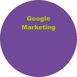 Google Marketing