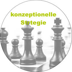 konzeptionelle Strtegie