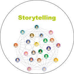 Storytelling