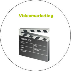 Videomarketing