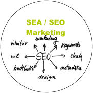 SEA / SEO Marketing