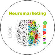Neuromarketing