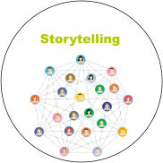 Storytelling