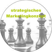 strategisches Marketingkonzept